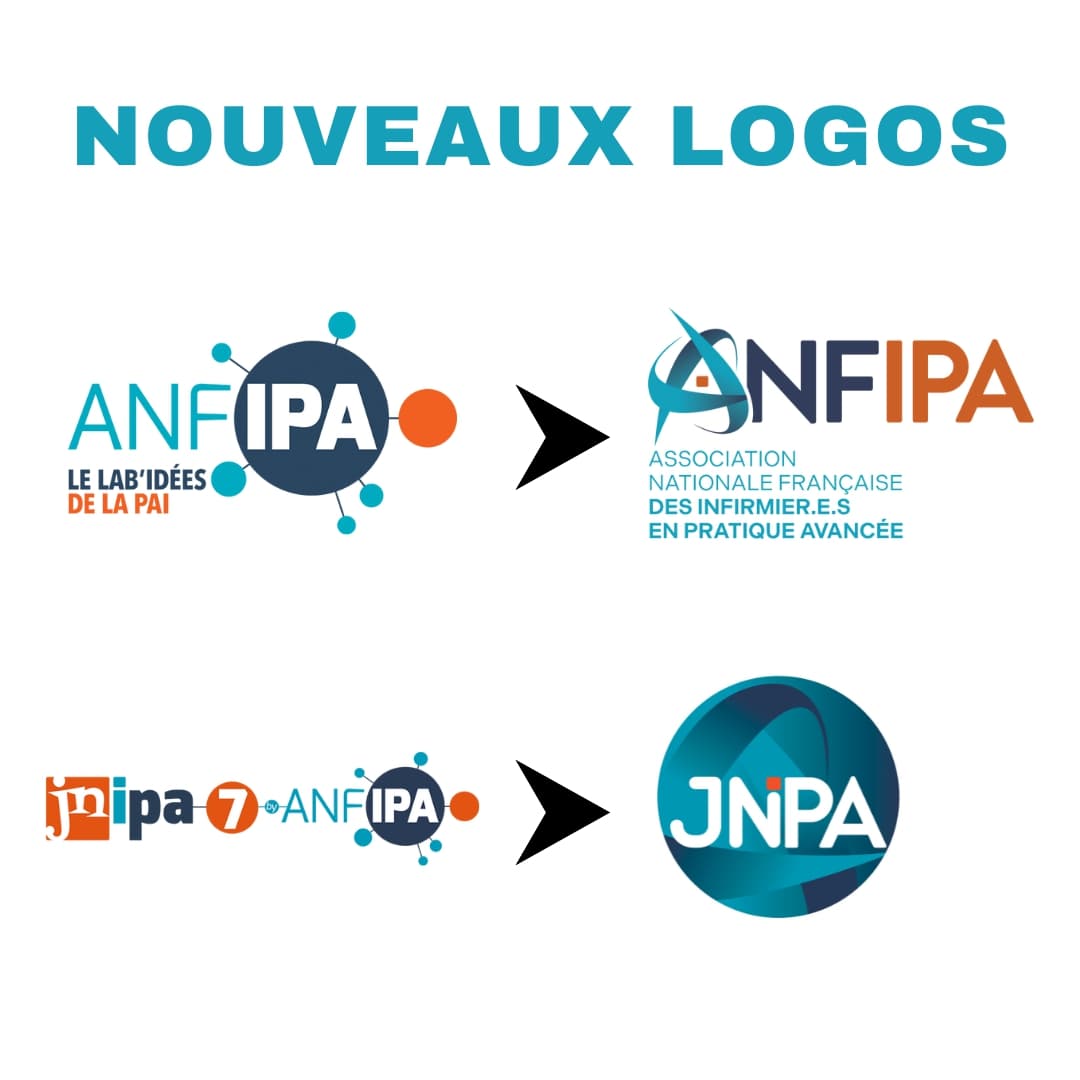 logos evolutifs anciens et nouvelles versions